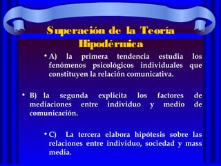 Superación de la Teoría
Hipodérmica
•A) la primera tendencia estudia los
fenómenos psicológicos individuales que
constituyen la relación comunicativa.
• B) la segunda explicita los factores de
mediaciones entre individuo y medio de
comunicación.
•C) La tercera elabora hipótesis sobre las
relaciones entre individuo, sociedad y mass
media.
 