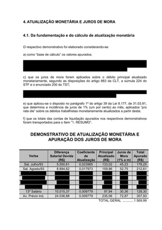 4. ATUALIZAÇÃO MONETÁRIA E JUROS DE MORA


 4.1. Da fundamentação e do cálculo de atualização monetária

 O respectivo demonstrativo foi elaborado considerando-se:

 a) como “base de cálculo” os valores apurados;

 b) atualização monetária dos valores a partir de 1º de abril/91 através da aplicação
 da Taxa Referencial (TR) acumulada no período, na forma do disposto no “caput” do
 artigo 39 da Lei 8.177, de 01.03.91 e Lei 8.660, de 28.05.93 - Nova TR;

 c) que os juros de mora foram aplicados sobre o débito principal atualizado
 monetariamente, segundo as disposições do artigo 883 da CLT, a súmula 224 do
 STF e o enunciado 200 do TST;

 d) que os valores atualizados foram acrescidos de juros de mora simples, contados
 desde a data de ajuizamento da inicial até 01 de junho de 1996;

 e) que aplicou-se o disposto no parágrafo 1º do artigo 39 da Lei 8.177, de 31.03.91,
 que determina a incidência de juros de 1% (um por cento) ao mês, aplicados “pro
 rata die” sobre os débitos trabalhistas monetariamente atualizados a partir desta;

 f) que os totais das contas de liquidação apurados nos respectivos demonstrativos
 foram transportados para o ítem “1. RESUMO”.


      DEMONSTRATIVO DE ATUALIZAÇÃO MONETÁRIA E
            APURAÇÃO DOS JUROS DE MORA

                     Diferença       Coeficiente Principal Juros de         Total
     Verba         Salarial Devida       de      Atualizado   Mora        Apurado
                        (R$)         Atualização    (R$)    (1% a m)        (R$)
  Sal. Julho/93        5.550,61       0,023965     133,02     45,23         178,25
 Sal. Agosto/93        8.894,62       0,017973     159,86     52,75         212,61
Sal. Setembro/93      14.991,18       0,013351     200,15     64,05         264,20
 Sal. Outubro/93      20.668,40       0,009779     202,12     62,66         264,78
Sal. Novembro/93       3.345,42       0,009779       32,71    10,14          42,85
   Férias + 1/3       13.353,83       0,009779     130,59     40,48         171,07
   13º Salário        10.015,37       0,009779       97,94    30,36         128,30
 Av. Prévio Ind.      24.036,88       0,009779     235,06     72,87         307,93
                                                 TOTAL GERAL ............ 1.569,99
 