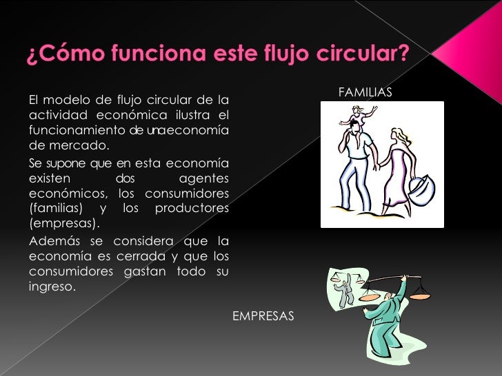 Como funciona el apalancamiento en forex