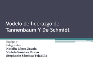 Modelo de liderazgo de
Tannenbaum Y De Schmidt

Equipo 7
Integrantes :
Natalia López Zavala
Violeta Sánchez Bravo
Stephanie Sánchez Tejadilla
 