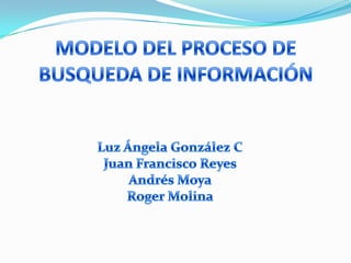 MODELO DEL PROCESO DE BUSQUEDA DE INFORMACIÓN Luz Ángela González C Juan Francisco Reyes  Andrés Moya  Roger Molina  