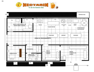 31
ÁREA VERDE
18m
ZONA DE ALMACENAMIENTO DE
MATERIA PRIMA E INSUMOS
ADMINISTRACIÓN
ZONA DE
EMPAQUE
ALMACEN
GUARDAROPAS
ZONA DE ASEO
DE EMPLEADOS
ZONA DE
ATENCIÓN A LOS
CLIENTES
ZONA DE PROCESAMIENTO
PESADO
PELADO/CORTADO
EXTRACCIÓN DE
JUGO
PILPEADO
ESTANDARIZADO/
PASTERURIZADO
ENVASADOLIMPIADOETIQUETADO
PESADO/
MEDIDO
4m 4m 4m
6m
4m
4m
SISTEMA DE GAS2.5m
4m
3m 11m
10m
 