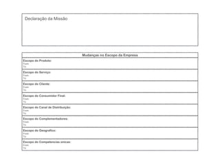 Mudanças no Escopo da Empresa
Escopo do Produto:
From:
To:
Escopo do Serviço:
From:
To:
Escopo do Cliente:
From:
To:
Escopo do Consumidor Final:
From:
To:
Escopo do Canal de Distribuição:
From:
To:
Escopo do Complementadores:
From:
To:
Escopo do Geografico:
From:
To:
Escopo do Competencias únicas:
From:
To:
Declaração da Missão
 