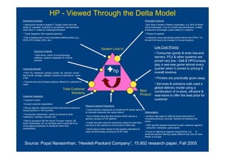 El Modelo Delta: Tres Alternativas de Posicionamiento Estratégico ...