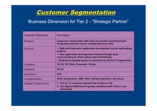 delta bolsa dimensions