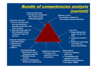 delta third checked bolsa fee