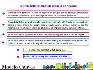 El modelo del tendero, instalar un negocio en el lugar donde deberían encontrarse
los clientes potenciales, y allí desplegar la oferta de productos y servicios.
Existen distintos tipos de modelo de negocio:
El modelo del cebo y el anzuelo, (comienzos del siglo XX) Oferta de un producto
básico a bajo precio (el cebo), para después cobrar precios excesivos por los
recambios o insumos asociados (el anzuelo). Ej. Impresoras, Máquinas de afeitar.
En los 1980 por Intel, y Dell Computer.
En los años 1950, aparecieron nuevos modelos de negocio de la mano de Toyota.
En los años 1960, los innovadores fueron Wal-Mart y los hipermercados. En los 1970
nacieron nuevos modelos de negocio introducidos por Federal Express.
En los 1990 por eBay, Amazon.com, y Starbucks.
 
