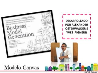 DESARROLLADO
POR ALEXANDER
OSTERWALDER E
YVES PIGNEUR
 
