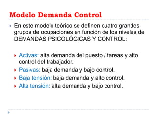 Modelo Demanda Control<br />En este modelo teórico se definen cuatro grandes grupos de ocupaciones en función de los nivel...