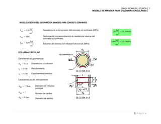 BACH. RONALD J. PURCA
MODELO DE MANDER PARA COLUMNAS CIRCULARES
1
1 | P á g i n a
MODELO DE ESFUERZO DEFORMACIÓN (MANDER) PARA CONCRETO CONFINADO
f´co 210
kgf
cm
2
 Resistencia a la compresión del concreto no confinado (MPa)
210
kgf
cm
2
20.594MPa
co 0.002 Deformación correspondiente a la resistencia máxima del
concreto no confinado
2400
kgf
cm
2
235.36MPa
fyh 4200
kgf
cm
2

Esfuerzo de fluencia del refuerzo transversal (MPa)
COLUMNA CIRCULAR
Características geometricas
Dc 0.45m Diámetro de la columna
rc 0.04m Recubrimiento
sc 0.10m Espaciamiento estribos
Características del reforzamiento
 rp 15.9mm Diámetro de refuerzo
principal
Nrp 7
Número de varillas
 rt 9.5mm
Diámetro de estribo
 