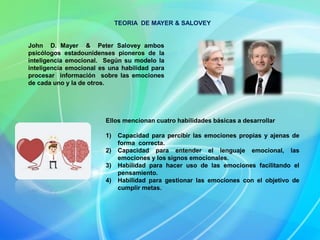 Modelo de mayer & salovey en inteligencia emocional | PPTX
