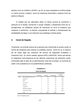 127
plantea Linck (en Gottheil y Schiffrin, op cit), se haya trasladado el conflicto desde
un hecho puntual y objetivo, hacia las relaciones personales y ataques entre las
partes en disputa.
A medida que los altercados sobre un hecho puntual se mantienen y
perduran en el tiempo, comienzan a causar malestar y resistencias entre los co-
protagonistas, se establecen pautas de interacción en torno al problema que
empiezan a contaminar la relación, enquistando el conflicto y entorpeciendo las
posibilidades de llegar a una resolución que satisfaga a ambas partes.
5. Canal de llegada.
Finalmente, se consultó acerca de la persona que recomendó al usuario acudir al
Centro de mediación para resolver su problema vecinal. Como se ve, la mayoría
de los casos llegó por indicación del servicio de Seguridad Ciudadana o
Protección Civil. En menor medida, aparece OPD y SECPLAC, hecho que denota
la integración comunicacional de los distintos organismos de protección social,
funcionales bajo el alero de la administración local del municipio, al momento de
asistir a los ciudadanos en sus problemáticas cotidianas.
CUADRO N°4
Canal de llegada
30 58,8 58,8 58,8
5 9,8 9,8 68,6
5 9,8 9,8 78,4
3 5,9 5,9 84,3
3 5,9 5,9 90,2
2 3,9 3,9 94,1
2 3,9 3,9 98,0
1 2,0 2,0 100,0
51 100,0 100,0
Seg. Ciudadana o Prot. Civil
SECPLAC
OPD
CAJ o PAJ
Alcaldía
Juzgado PL
Demanda espontánea
Vecino-Org. Comun.
Total
Valid
Frequency Percent Valid Percent
Cumulative
Percent
Fuente: Investigación directa
 