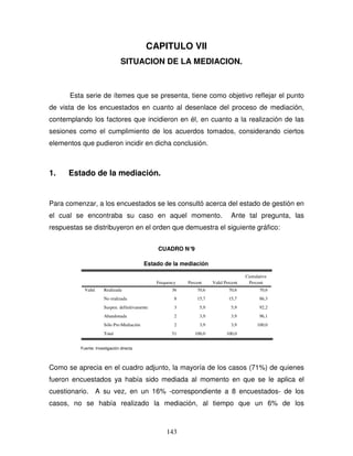 143
CAPITULO VII
SITUACION DE LA MEDIACION.
Esta serie de ítemes que se presenta, tiene como objetivo reflejar el punto
de vista de los encuestados en cuanto al desenlace del proceso de mediación,
contemplando los factores que incidieron en él, en cuanto a la realización de las
sesiones como el cumplimiento de los acuerdos tomados, considerando ciertos
elementos que pudieron incidir en dicha conclusión.
1. Estado de la mediación.
Para comenzar, a los encuestados se les consultó acerca del estado de gestión en
el cual se encontraba su caso en aquel momento. Ante tal pregunta, las
respuestas se distribuyeron en el orden que demuestra el siguiente gráfico:
CUADRO N°
9
Estado de la mediación
36 70,6 70,6 70,6
8 15,7 15,7 86,3
3 5,9 5,9 92,2
2 3,9 3,9 96,1
2 3,9 3,9 100,0
51 100,0 100,0
Realizada
No realizada
Suspen. definitivamente
Abandonada
Sólo Pre-Mediación
Total
Valid
Frequency Percent Valid Percent
Cumulative
Percent
Fuente: Investigación directa
Como se aprecia en el cuadro adjunto, la mayoría de los casos (71%) de quienes
fueron encuestados ya había sido mediada al momento en que se le aplica el
cuestionario. A su vez, en un 16% -correspondiente a 8 encuestados- de los
casos, no se había realizado la mediación, al tiempo que un 6% de los
 