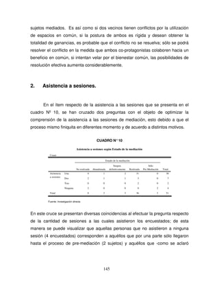 145
sujetos mediados. Es así como si dos vecinos tienen conflictos por la utilización
de espacios en común, si la postura de ambos es rígida y desean obtener la
totalidad de ganancias, es probable que el conflicto no se resuelva; sólo se podrá
resolver el conflicto en la medida que ambos co-protagonistas colaboren hacia un
beneficio en común, si intentan velar por el bienestar común, las posibilidades de
resolución efectiva aumenta considerablemente.
2. Asistencia a sesiones.
En el ítem respecto de la asistencia a las sesiones que se presenta en el
cuadro Nº 10, se han cruzado dos preguntas con el objeto de optimizar la
comprensión de la asistencia a las sesiones de mediación, esto debido a que el
proceso mismo finiquita en diferentes momento y de acuerdo a distintos motivos.
CUADRO N°10
Asistencia a sesiones según Estado de la mediación
Count
4 1 2 31 0 38
2 1 1 3 0 7
0 0 0 2 0 2
2 0 0 0 2 4
8 2 3 36 2 51
Una
Dos
Tres
Ninguna
Asistencia
a sesiones
Total
No realizada Abandonada
Suspen.
definitivamente Realizada
Sólo
Pre-Mediación
Estado de la mediación
Total
Fuente: Investigación directa
En este cruce se presentan diversas coincidencias al efectuar la pregunta respecto
de la cantidad de sesiones a las cuales asistieron los encuestados; de esta
manera se puede visualizar que aquellas personas que no asistieron a ninguna
sesión (4 encuestados) corresponden a aquéllos que por una parte sólo llegaron
hasta el proceso de pre-mediación (2 sujetos) y aquéllos que -como se aclaró
 