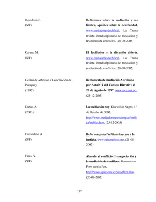 217
Brandoni, F.
(S/F)
Caram, M.
(S/F)
Centro de Arbitraje y Conciliación de
Paraguay
(1997)
Dabat, A.
(2003)
Ferrandino, A.
(S/F)
Fisas, V.
(S/F)
Reflexiones sobre la mediación y sus
límites, Apuntes sobre la neutralidad,
www.mediadoresdechile.cl, La Trama
revista interdisciplinaria de mediación y
resolución de conflictos, (28-08-2005)
El facilitador y la discusión abierta,
www.mediadoresdechile.cl, La Trama
revista interdisciplinaria de mediación y
resolución de conflictos, (28-08-2005)
Reglamento de mediación Aprobado
por Acta N°2 del Consejo Directivo el
20 de Agosto de 1997, www.sice.oas.org,
(25-12-2005)
La mediación hoy, Diario Río Negro, 17
de Octubre de 2003,
http://www.mediadoresenred.org.ar/publi
ca/publica.htm, (25-12-2005)
Reformas para facilitar el acceso a la
justicia, www.cejamericas.org, (21-08-
2005)
Abordar el conflicto: La negociación y
la mediación de conflictos; Ponencia en
Foro para la Paz,
http://www.upaz.edu.uy/foro/f001.htm,
(20-08-2005)
 