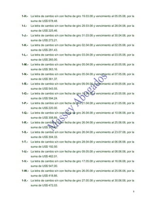 1-H.-   La letra de cambio s/n con fecha de giro 19.03.08 y vencimiento al 05.05.08, por la
        suma de US$ 678,48.
1-I.-   La letra de cambio s/n con fecha de giro 29.03.08 y vencimiento al 28.04.08, por la
        suma de US$ 225,46.
1-J.-   La letra de cambio s/n con fecha de giro 31.03.08 y vencimiento al 30.04.08, por la
        suma de US$ 273,21.
1-K.-   La letra de cambio s/n con fecha de giro 02.04.08 y vencimiento al 02.05.08, por la
        suma de US$ 281,43.
1-L.-   La letra de cambio s/n con fecha de giro 03.04.08 y vencimiento al 03.05.08, por la
        suma de US$ 265,00.
1-M.- La letra de cambio s/n con fecha de giro 05.04.08 y vencimiento al 20.05.08, por la
        suma de US$ 363,16.
1-N.-   La letra de cambio s/n con fecha de giro 05.04.08 y vencimiento al 07.05.08, por la
        suma de US$ 361,37.
1-Ñ.-   La letra de cambio s/n con fecha de giro 09.04.08 y vencimiento al 09.05.08, por la
        suma de US$ 543,55.
1-O.- La letra de cambio s/n con fecha de giro 18.04.08 y vencimiento al 25.05.08, por la
        suma de US$ 594,24.
1-P.-   La letra de cambio s/n con fecha de giro 21.04.08 y vencimiento al 21.05.08, por la
        suma de US$ 220,00.
1-Q.- La letra de cambio s/n con fecha de giro 26.04.08 y vencimiento al 10.06.08, por la
        suma de US$ 308,89.
1-R.-   La letra de cambio s/n con fecha de giro 26.04.08 y vencimiento al 25.06.08, por la
        suma de US$ 310,42.
1-S.-   La letra de cambio s/n con fecha de giro 26.04.08 y vencimiento al 23.07.08, por la
        suma de US$ 304,33.
1-T.-   La letra de cambio s/n con fecha de giro 28.04.08 y vencimiento al 06.06.08, por la
        suma de US$ 192,50.
1-U.-   La letra de cambio s/n con fecha de giro 09.05.08 y vencimiento al 08.06.08, por la
        suma de US$ 462,01.
1-V.-   La letra de cambio s/n con fecha de giro 17.05.08 y vencimiento al 16.06.08, por la
        suma de US$ 547,00.
1-W.- La letra de cambio s/n con fecha de giro 26.05.08 y vencimiento al 25.06.08, por la
        suma de US$ 418,66.
1-X.-   La letra de cambio s/n con fecha de giro 27.05.08 y vencimiento al 30.06.08, por la
        suma de US$ 472,03.

                                                                                          8
 