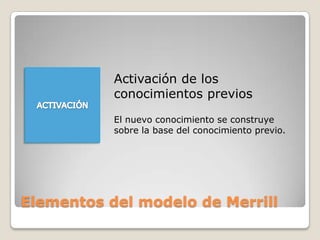 Elementos del modelo de MerrillActivación de los conocimientos previosEl nuevo conocimiento se construye sobre la base del conocimiento previo.ACTIVACIÓN