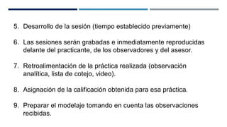 5. Desarrollo de la sesión (tiempo establecido previamente) 
6. Las sesiones serán grabadas e inmediatamente reproducidas 
delante del practicante, de los observadores y del asesor. 
7. Retroalimentación de la práctica realizada (observación 
analítica, lista de cotejo, video). 
8. Asignación de la calificación obtenida para esa práctica. 
9. Preparar el modelaje tomando en cuenta las observaciones 
recibidas. 
 