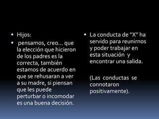  Hijos:                     La conducta de “X” ha
 pensamos, creo… que         servido para reunirnos
 la elección que hicieron     y poder trabajar en
 de los padres es la          esta situación y
 correcta, también            encontrar una salida.
 estamos de acuerdo en
 que se rehusaran a ver       (Las conductas se
 a su madre, si piensan       connotaron
 que les puede                positivamente).
 perturbar o incomodar
 es una buena decisión.
 
