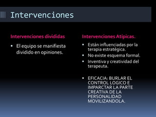 Intervenciones

Intervenciones divididas    Intervenciones Atípicas.
 El equipo se manifiesta    Están influenciadas por la
                              terapia estratégica.
  dividido en opiniones.
                             No existe esquema formal.
                             Inventiva y creatividad del
                              terapeuta.

                             EFICACIA: BURLAR EL
                              CONTROL LOGICO E
                              IMPARCTAR LA PARTE
                              CREATIVA DE LA
                              PERSONALIDAD
                              MOVILIZANDOLA.
 