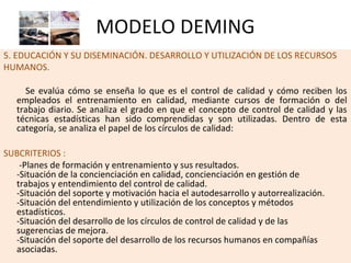 Modelo deming de_la_exelencia[1]