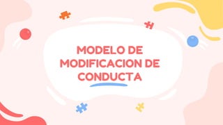 MODELO DE
MODIFICACION DE
CONDUCTA
 