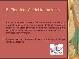 Modelo de modificacion de la conducta