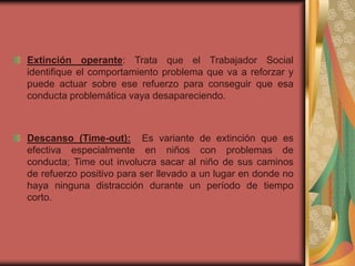 Modelo de modificacion de la conducta