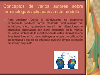 Modelo de modificacion de la conducta