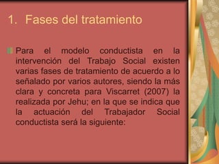 Modelo de modificacion de la conducta