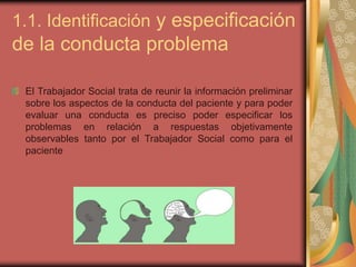 Modelo de modificacion de la conducta