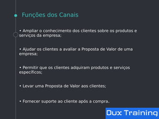 Funções dos Canais
• Ampliar o conhecimento dos clientes sobre os produtos e
serviços da empresa;
• Ajudar os clientes a avaliar a Proposta de Valor de uma
empresa;
• Permitir que os clientes adquiram produtos e serviços
específicos;
• Levar uma Proposta de Valor aos clientes;
• Fornecer suporte ao cliente após a compra.
 
