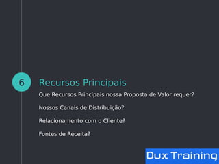 Recursos Principais
Que Recursos Principais nossa Proposta de Valor requer?
Nossos Canais de Distribuição?
Relacionamento com o Cliente?
Fontes de Receita?
6
 
