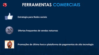 Estrategia para Redes sociais
Promoções de última hora e plataforma de pagamentos de alta tecnologia
Ofertas frequentes de vendas noturnas
FERRAMENTAS COMERCIAIS
 