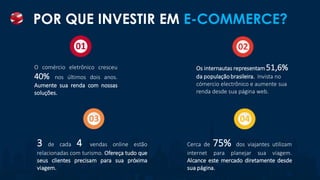 POR QUE INVESTIR EM E-COMMERCE?
O comércio eletrônico cresceu
40% nos últimos dois anos.
Aumente sua renda com nossas
soluções.
Os internautas representam 51,6%
da população brasileira. Invista no
cómercio electrônico e aumente sua
renda desde sua página web.
3 de cada 4 vendas online estão
relacionadas com turismo. Ofereça tudo que
seus clientes precisam para sua próxima
viagem.
Cerca de 75% dos viajantes utilizam
internet para planejar sua viagem.
Alcance este mercado diretamente desde
sua página.
 