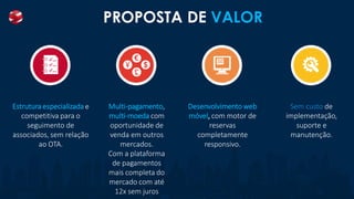 PROPOSTA DE VALOR
Desenvolvimento web
móvel, com motor de
reservas
completamente
responsivo.
Multi-pagamento,
multi-moeda com
oportunidade de
venda em outros
mercados.
Com a plataforma
de pagamentos
mais completa do
mercado com até
12x sem juros
Estrutura especializada e
competitiva para o
seguimento de
associados, sem relação
ao OTA.
Sem custo de
implementação,
suporte e
manutenção.
 