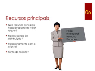 06
Recursos principais
 Que recursos principais
  nossa proposta de valor
  requer?                   Físico
                            Intelectual
 Nossos canais de          Humano
  distribuição?             Financeiro
 Relacionamento com o
  cliente?

 Fonte de receita?
 