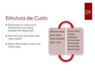 09
Estrutura de Custo
 Quais são os custos mais
  importantes em nosso
  Modelo de Negócios?           Direcionadas   Custos fixos,
                                pelo valor     Custos
 Que recursos principais são
                                               variáveis,
  mais caros?                   Direcionadas
                                               Economias
                                pelo valor     de escala,
 Quais Atividades-chave são
  mais caras                                   Economias
                                               de escopo
 
