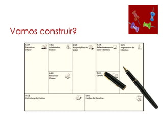 Vamos construir?
 
