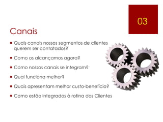 03
Canais
 Quais canais nossos segmentos de clientes
  querem ser contatados?

 Como os alcançamos agora?

 Como nossos canais se integram?

 Qual funciona melhor?

 Quais apresentam melhor custo-benefício?

 Como estão integrados à rotina dos Clientes
 