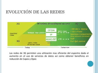 EVOLUCIÓN DE LAS REDES  Las redes de 3G permiten una utilización mas eficiente del espectro dado el aumento en el uso de servicios de datos así como obtener beneficios en reducción de Capex y Opex 
