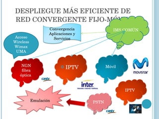 DESPLIEGUE MÁS EFICIENTE DE RED CONVERGENTE FIJO-MÓVIL IMS COMÚN Acceso Wireless Wimax UMA NGN fibra óptica  IPTV Móvil Emulación PSTN IPTV Convergencia Aplicaciones y Servicios 
