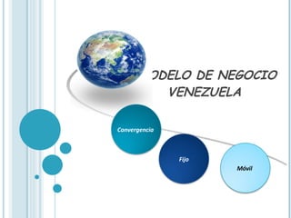 MODELO DE NEGOCIO VENEZUELA  Convergencia   Fijo Móvil  