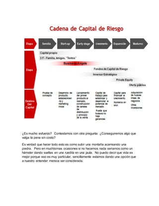 ¿Es mucho esfuerzo? Contestamos con otra pregunta: ¿Conseguiremos algo que
valga la pena sin costo?
Es verdad que hacer todo esto es como subir una montaña acarreando una
piedra. Pero en muchísimas ocasiones si no hacemos nada seriamos como un
hámster dando vueltas en una ruedita en una jaula. No puedo decir que vida es
mejor porque eso es muy particular, sencillamente estamos dando una opción que
a nuestro entender merece ser considerada.
 