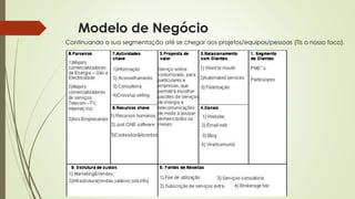 Modelo de Negócio
Continuando a sua segmentação até se chegar aos projetos/equipas/pessoas (TIs o nosso foco).
 