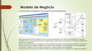 Modelo de Negócio
A certa altura chegamos aos projetos/equipas/pessoas.
Alcançando este nível de detalhe, torna-se possível representar um certa funcionalidade ou requisito
desejado para uma dada aplicação na organização, indicando a que parte do Modelo de Negócio se
relaciona ou engloba.
Qualquer implementação consegue-se antecipadamente prever o impacto que poderá ter na Base de
Dados, métodos de implementação e ao mesmo tempo refletir se essa alteração na dada aplicação
contradiz o modelo, e caso contrário questionar, o nosso modelo vai-se adaptar?
Pode-se até decidir que esse implementação não seja realizada por contradizer as “regras do negócio”.
 