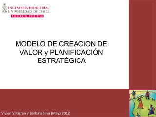 MODELO DE CREACION DE
VALOR y PLANIFICACIÓN
ESTRATÉGICA
Vivien Villagran y Bárbara Silva (Mayo 2012
 
