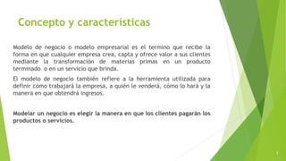 modelo de negocio TALLER DE CREATIVIDAD 1 | PDF