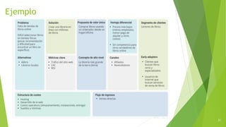 modelo de negocio TALLER DE CREATIVIDAD 1 | PDF