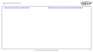 Business Model Canvas de Alexander Osterwalder
¿Para quién estamos creando valor? ¿Quiénes son nuestros clientes más importantes?
Segmentos de Clientes
10
 